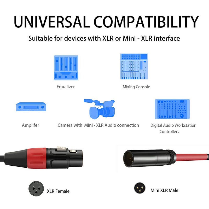 JOMLEY Mini XLR Male to XLR Female Microphone Audio Cable for Blackmagic Pocket 4K Camera Video Assist 4K - 3.3ft - Image 3